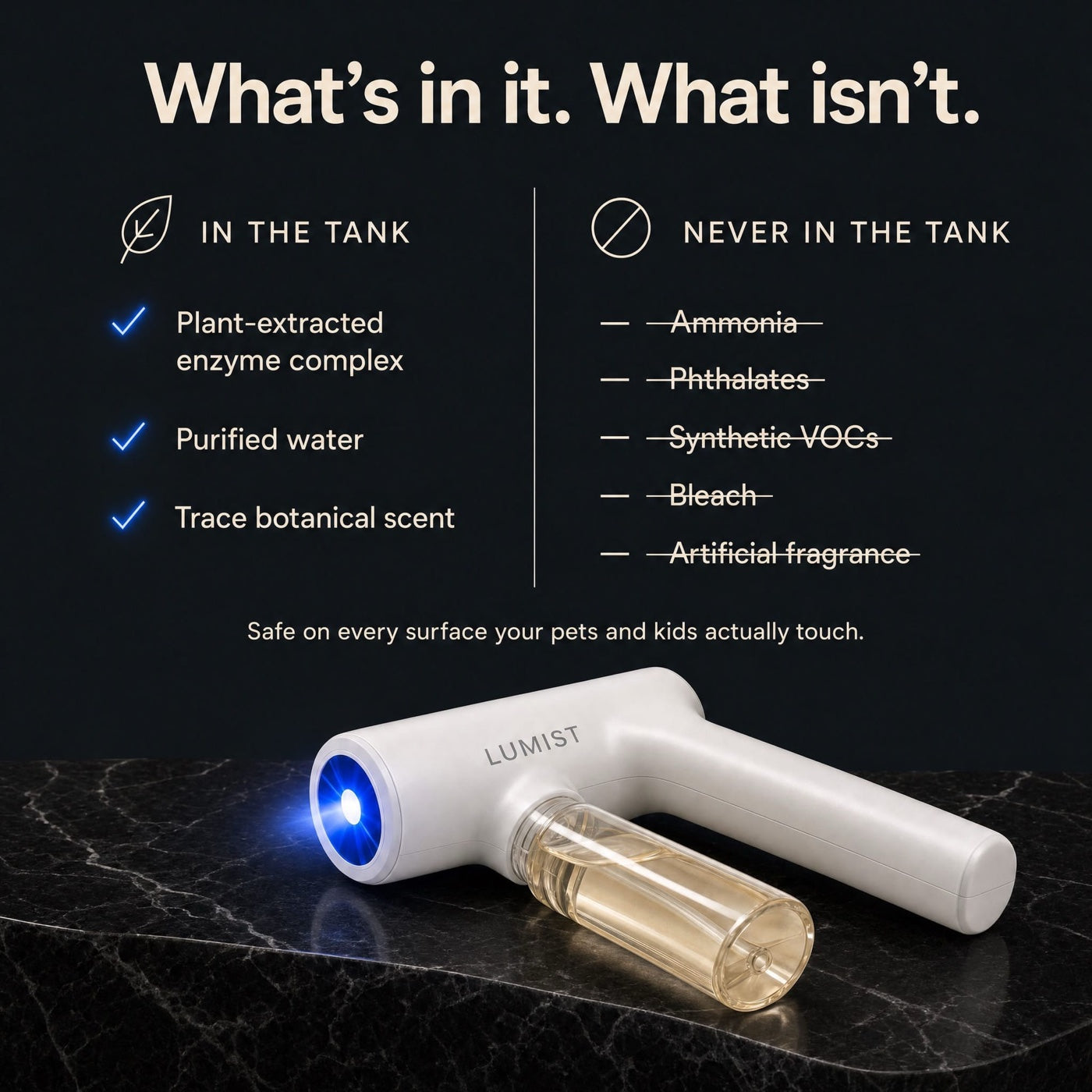 What's in the tank and what's never in it — plant-extracted enzymes and purified water; no ammonia, phthalates, VOCs, bleach, or artificial fragrance